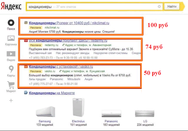 Реклама в Директе