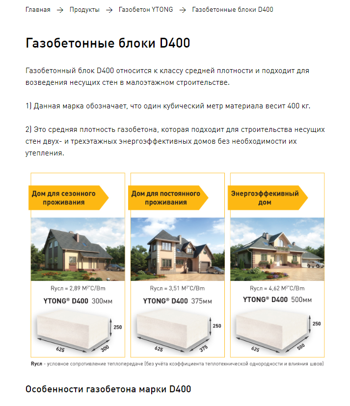 Страница конкретной марки газобетонных блоков D400