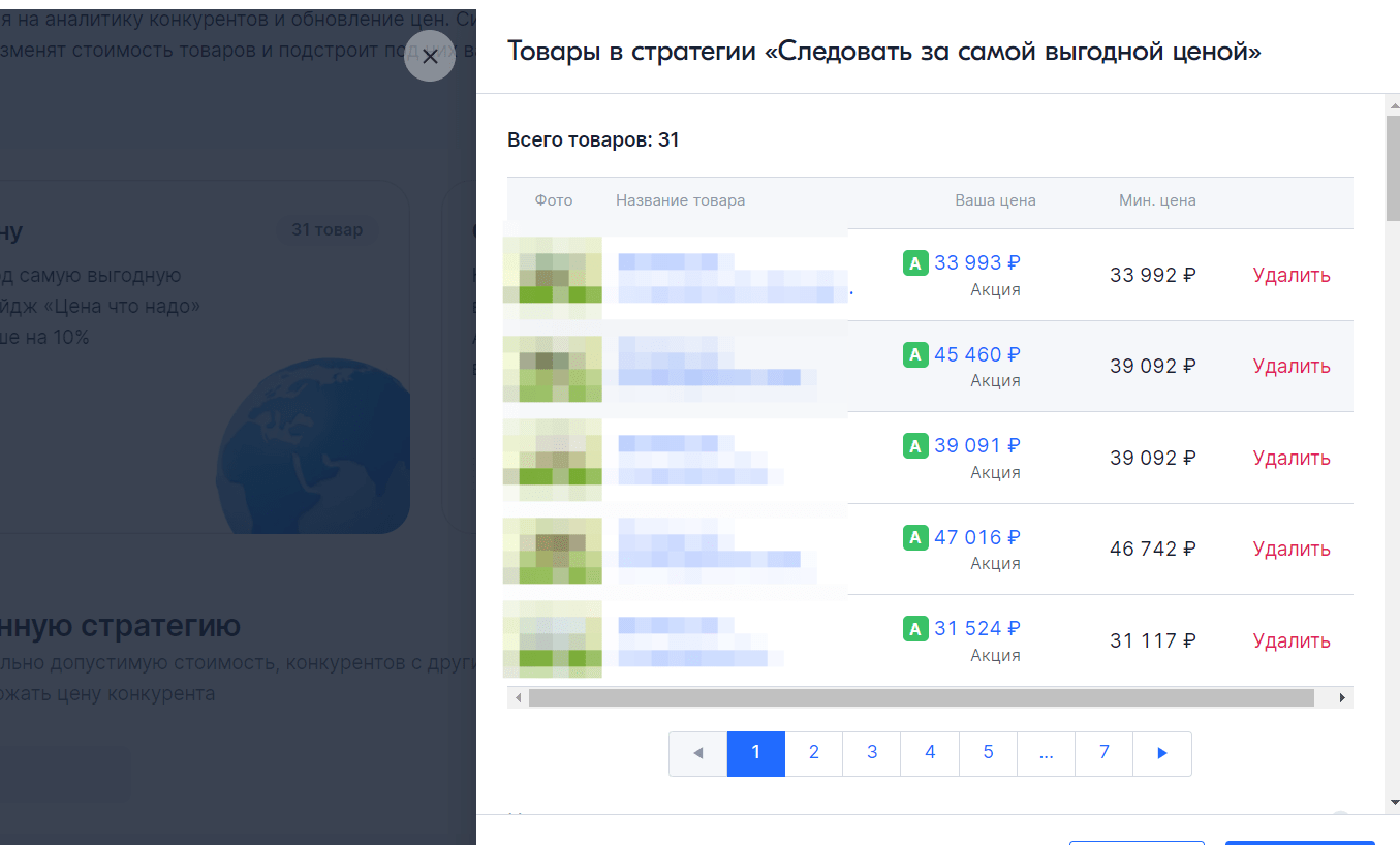 Настроенная ценовая стратегия