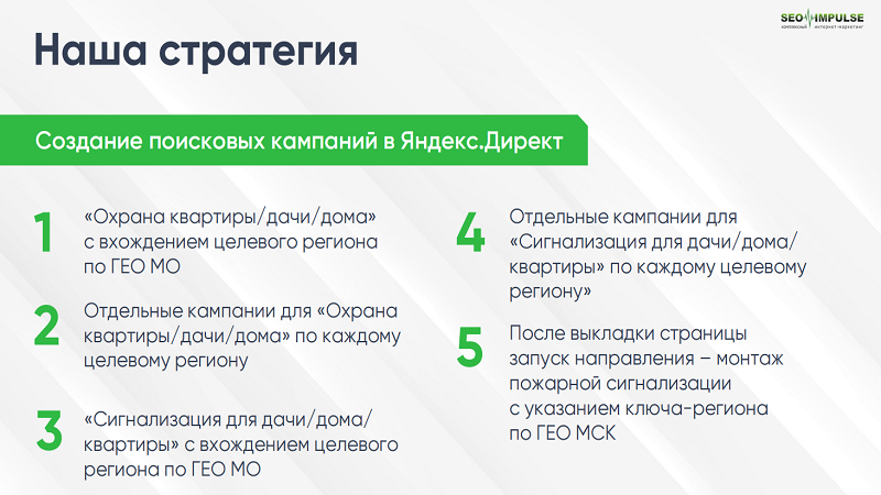 План запуск рекламных кампаний