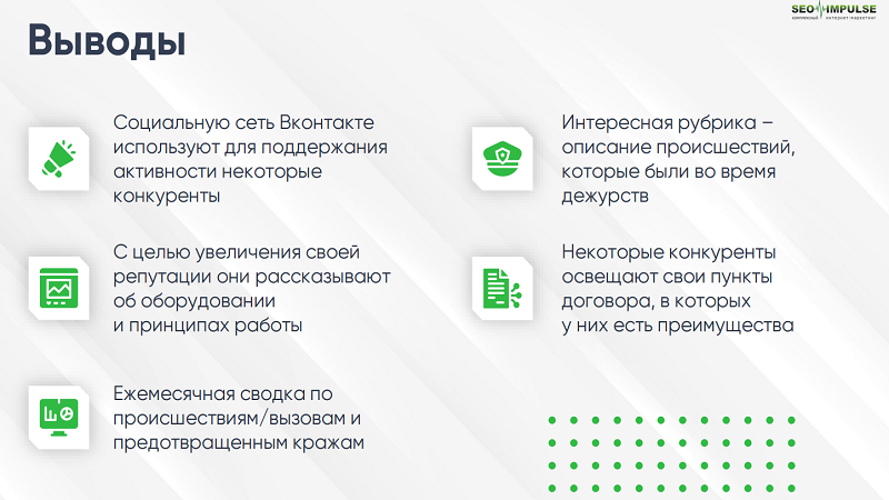 Рубрики и типовые посты для SMM